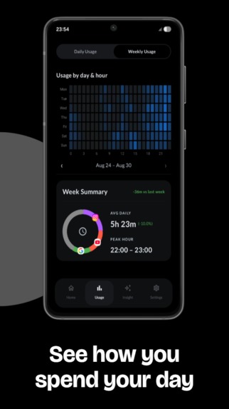 Haby - AI Digital Life Balance – screenshot 3
