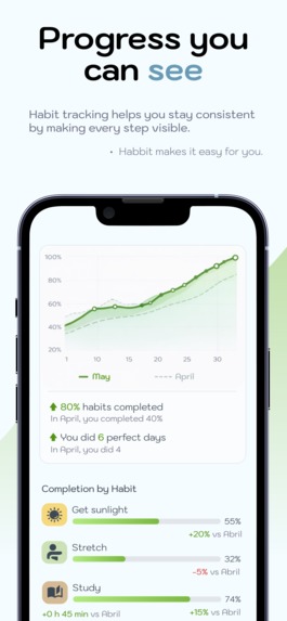 Habbit: build better habits – screenshot 1