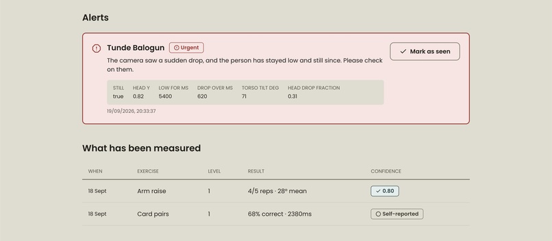 Mendly – screenshot 4