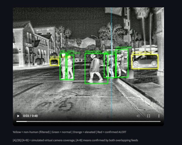 ThermalGuard – AI Border Threat Detection – screenshot 2
