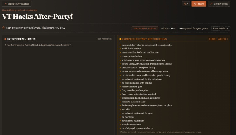 dietrē – screenshot 11