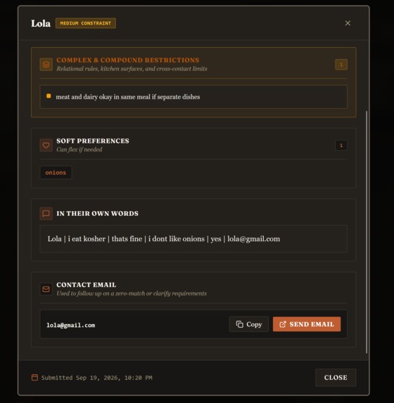 dietrē – screenshot 12