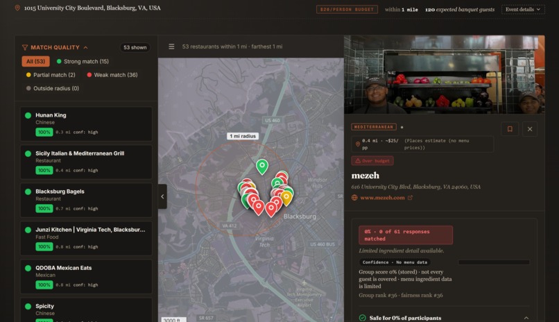 dietrē – screenshot 2