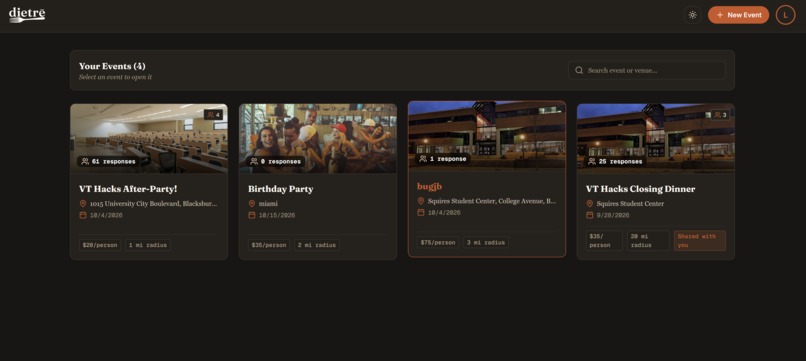 dietrē – screenshot 7