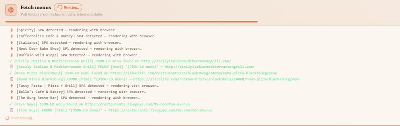 dietrē – screenshot 5