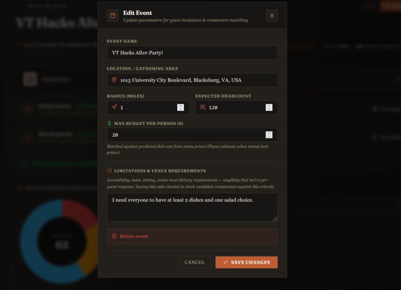 dietrē – screenshot 9