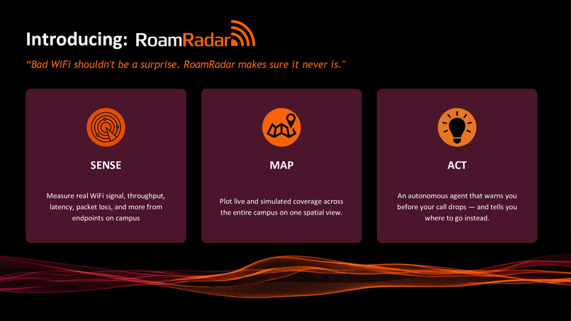 RoamRadar – screenshot 4