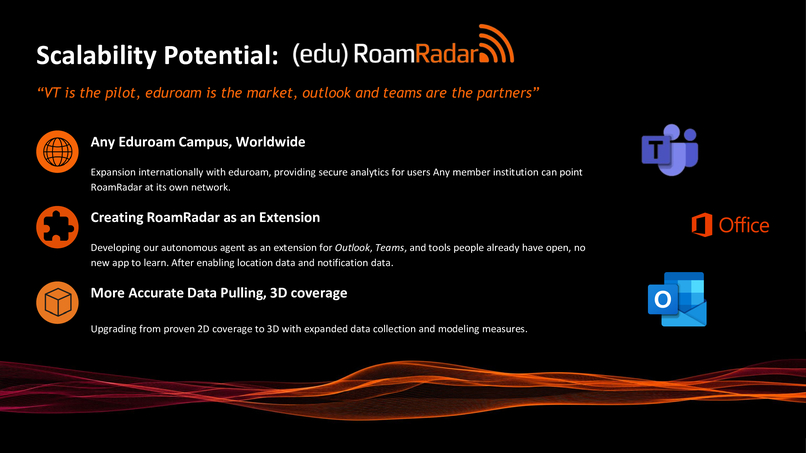 RoamRadar – screenshot 5