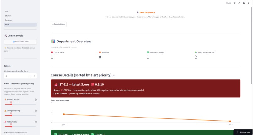 OrangeVoice – screenshot 6