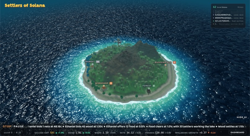 Settlers of Solana – screenshot 2