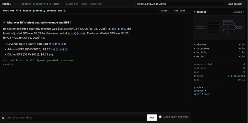 Signal – screenshot 3