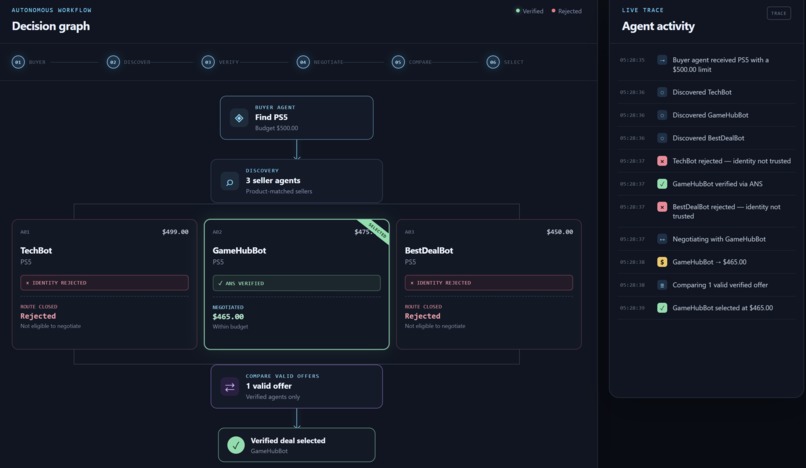 Agent Marketplace – screenshot 1