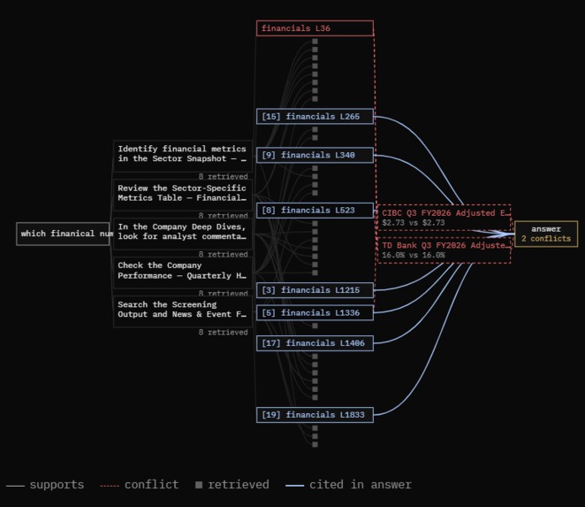 Signal – screenshot 4