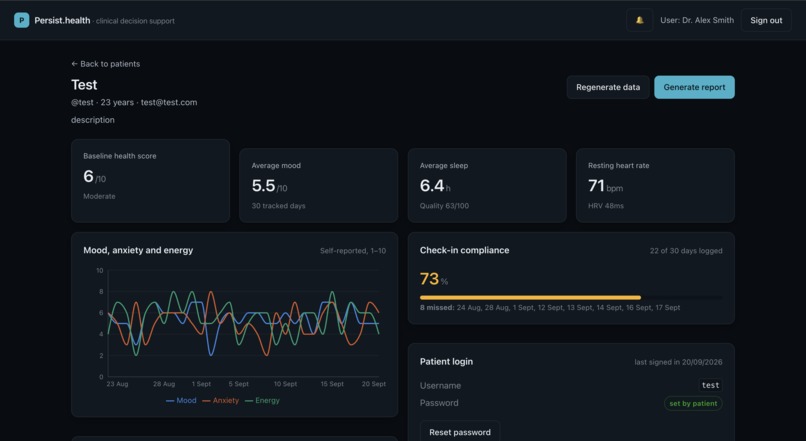 Persist Health – screenshot 3
