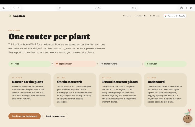 Saplink – screenshot 6