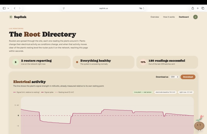 Saplink – screenshot 8