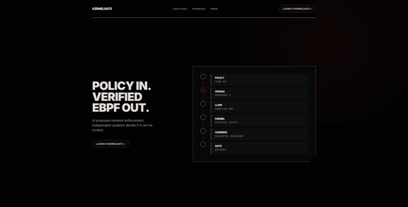 KernelGate – screenshot 1