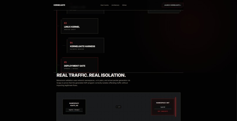 KernelGate – screenshot 3