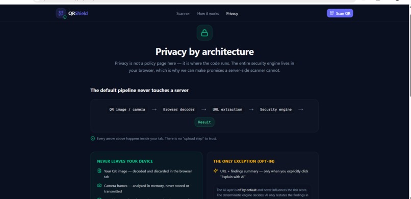 QRShield — AI-Assisted Quishing Defense – screenshot 1