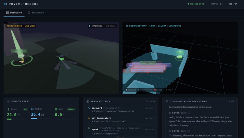 C.H.U.D  – screenshot 3