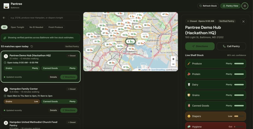 Pantree – screenshot 2