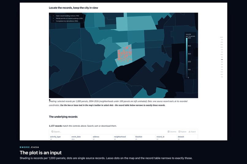 bmore.casa – screenshot 1