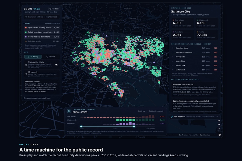 bmore.casa – screenshot 9
