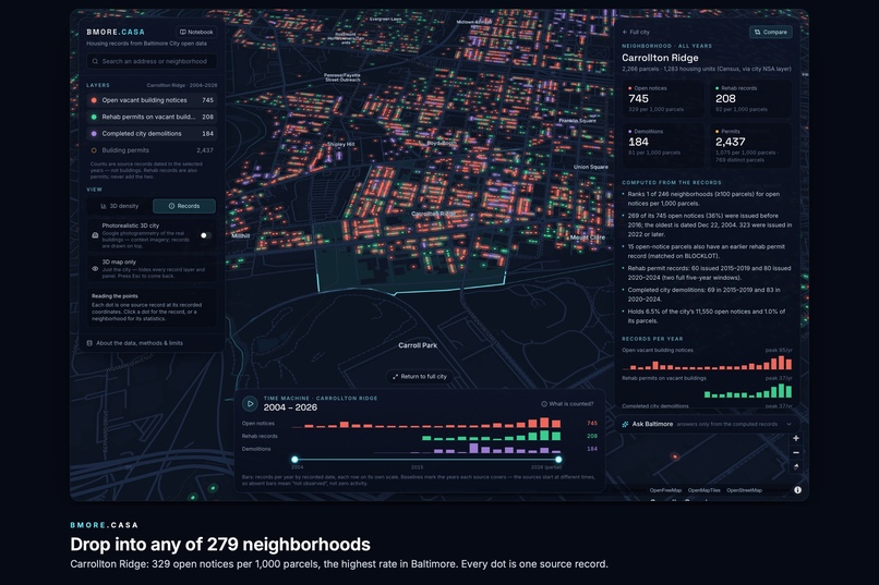 bmore.casa – screenshot 5