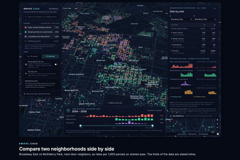 bmore.casa – screenshot 12