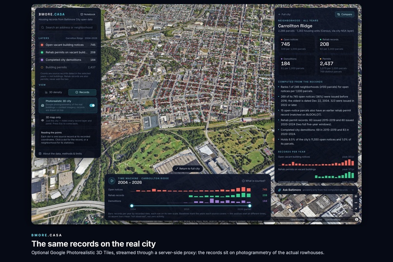 bmore.casa – screenshot 15