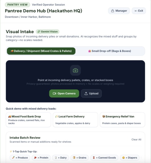 Pantree – screenshot 6