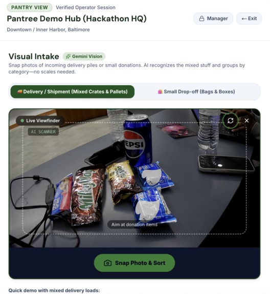 Pantree – screenshot 7