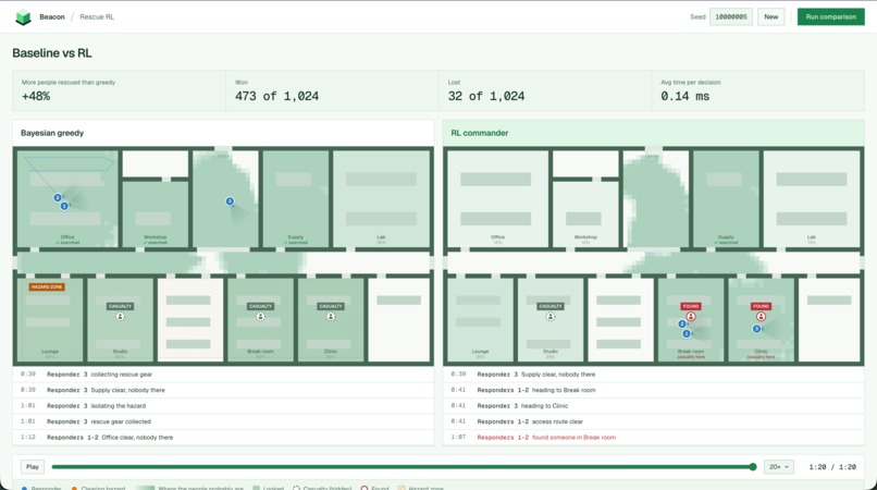 Beacon – screenshot 3