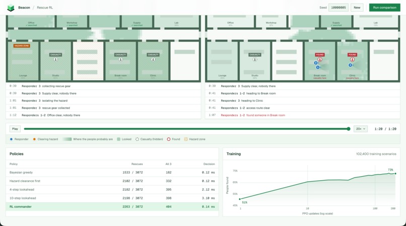 Beacon – screenshot 4