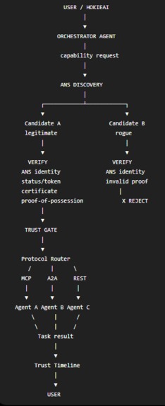 AgentDesk – screenshot 2