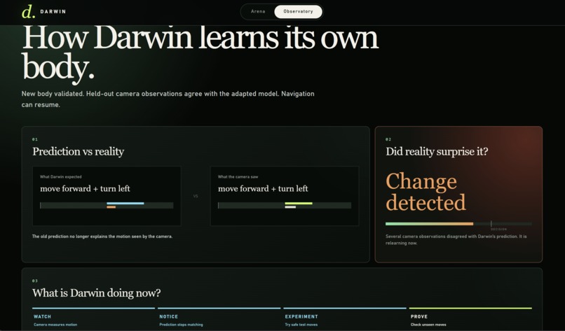 Darwin – screenshot 1