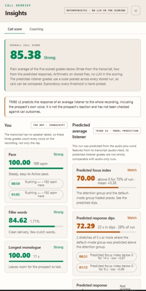 Prosidy – screenshot 5