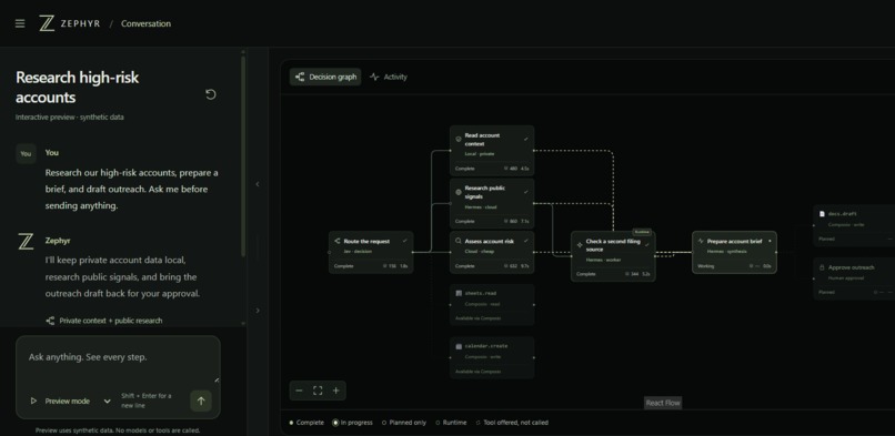 Zephyr – screenshot 1