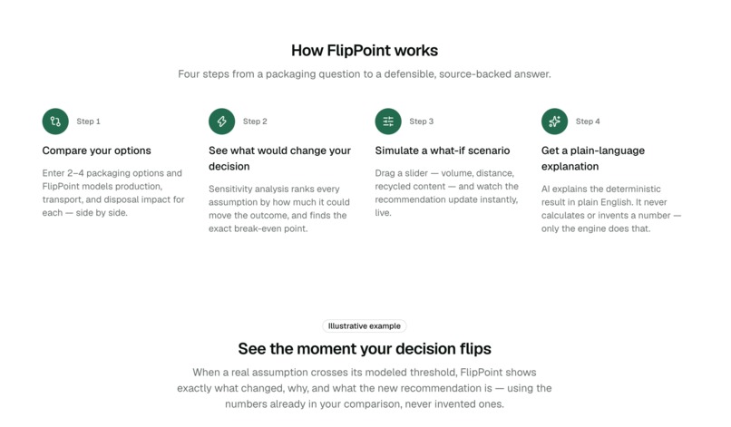 FlipPoint – screenshot 2