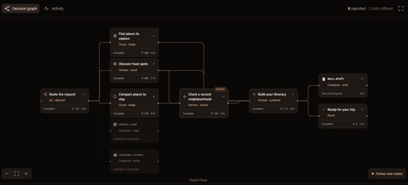Zephyr – screenshot 3