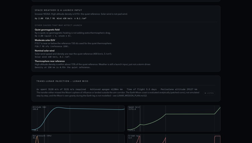 Zenith – screenshot 1