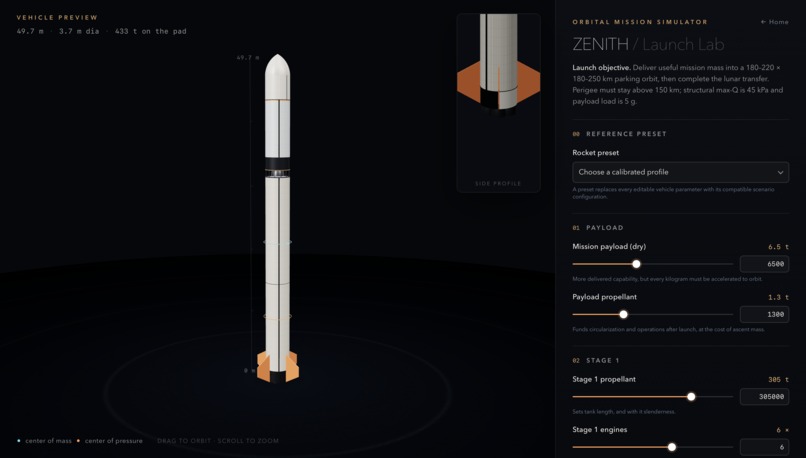 Zenith – screenshot 3