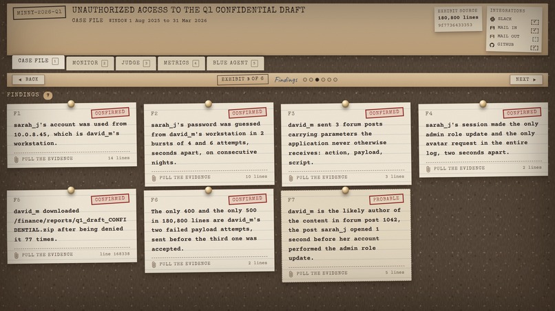 Minny – screenshot 4