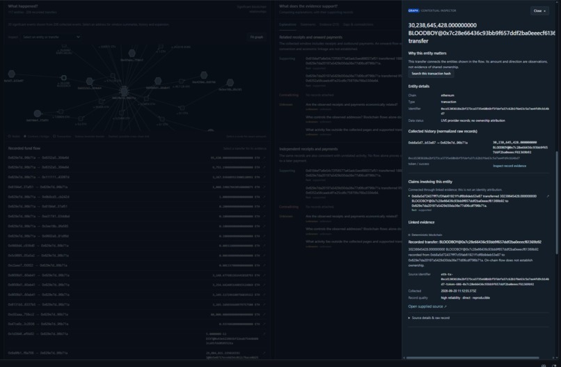 Cryptelligence – screenshot 3