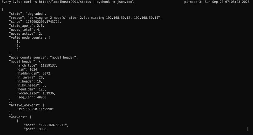 PiHive – screenshot 10