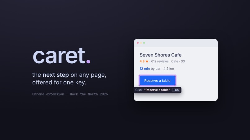 caret – screenshot 1