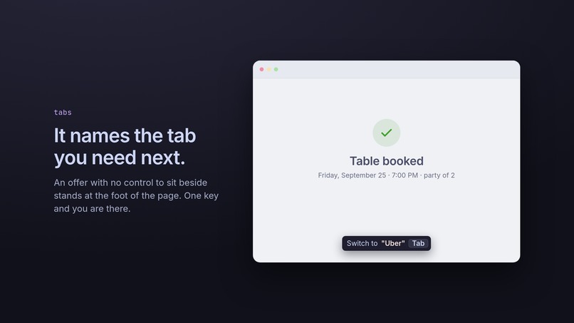 caret – screenshot 2