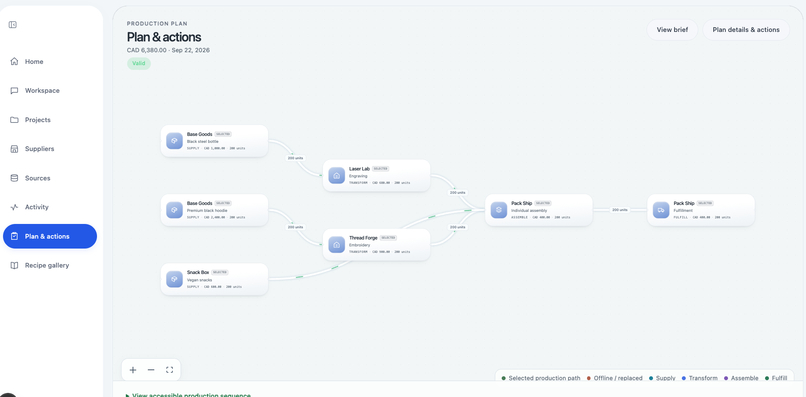 Molecule – screenshot 6
