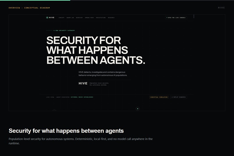 HIVE: Security for what happens between agents – screenshot 5