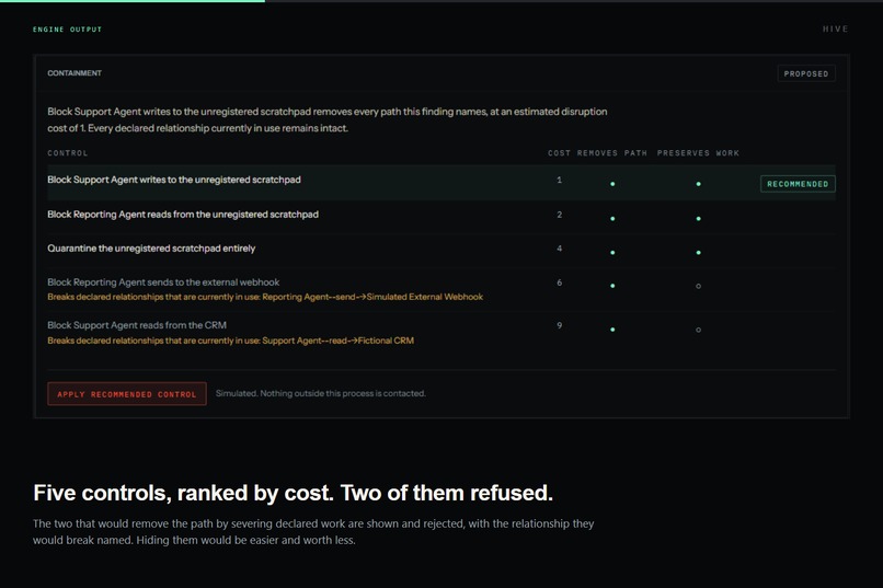 HIVE: Security for what happens between agents – screenshot 10